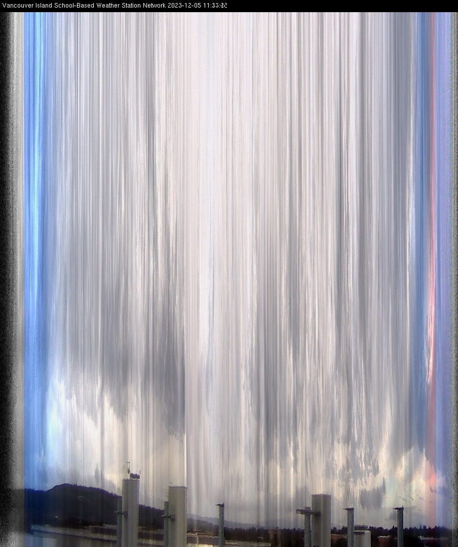 image of the sky seen from UVic, each column of pixels is a different minute, keogram