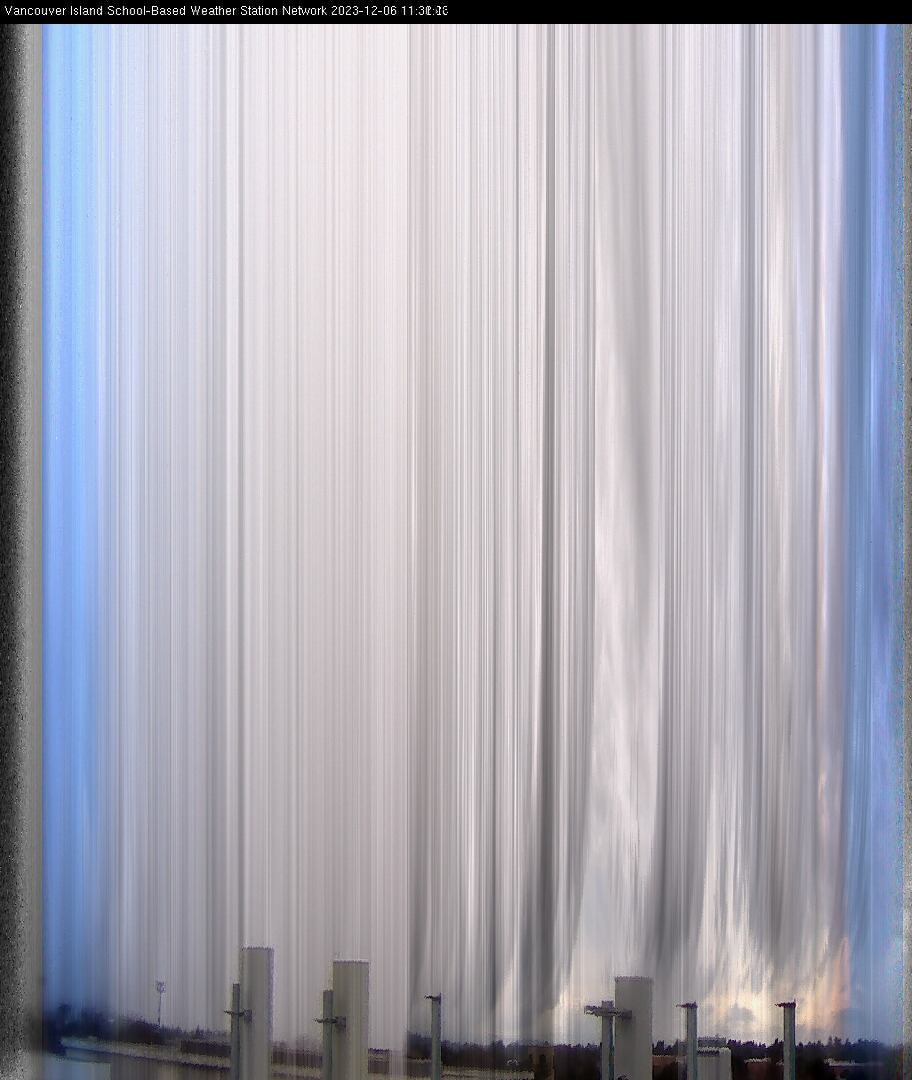 image of the sky seen from UVic, each column of pixels is a different minute, keogram