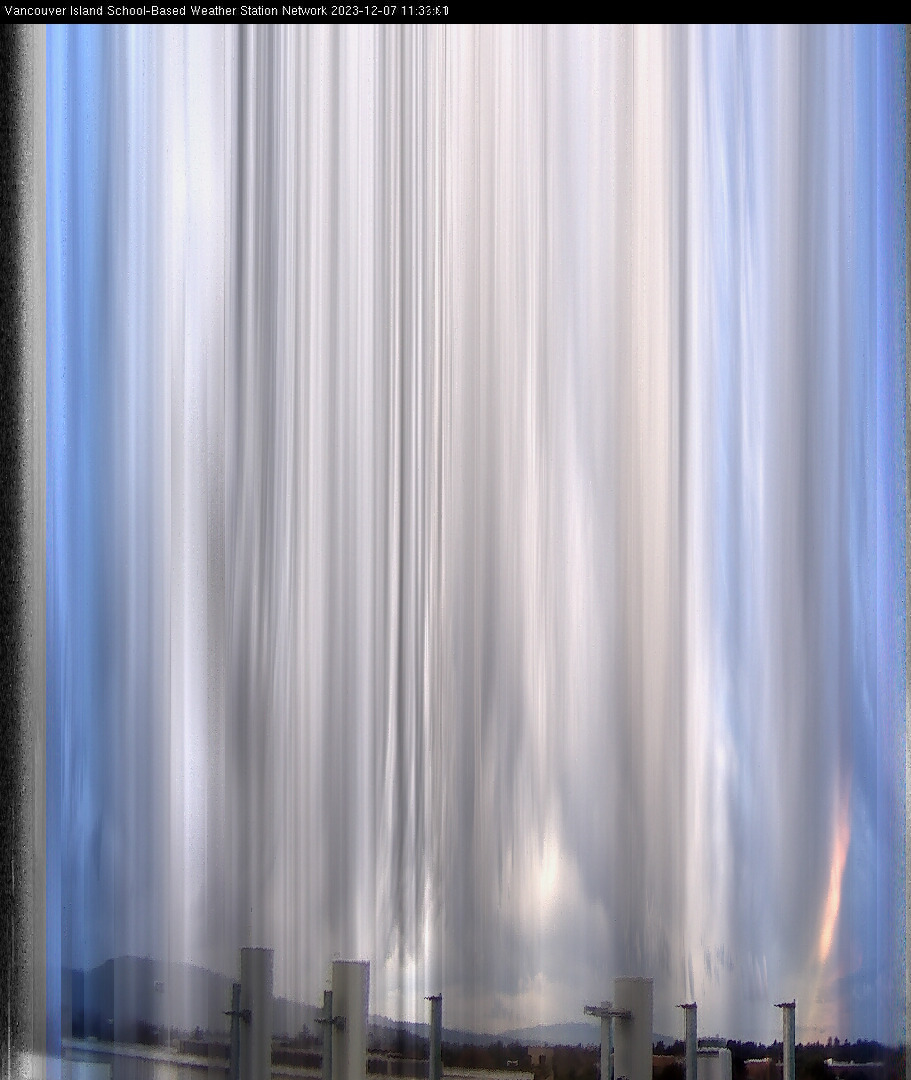 image of the sky seen from UVic, each column of pixels is a different minute, keogram