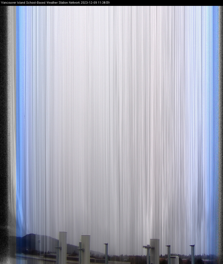 image of the sky seen from UVic, each column of pixels is a different minute, keogram