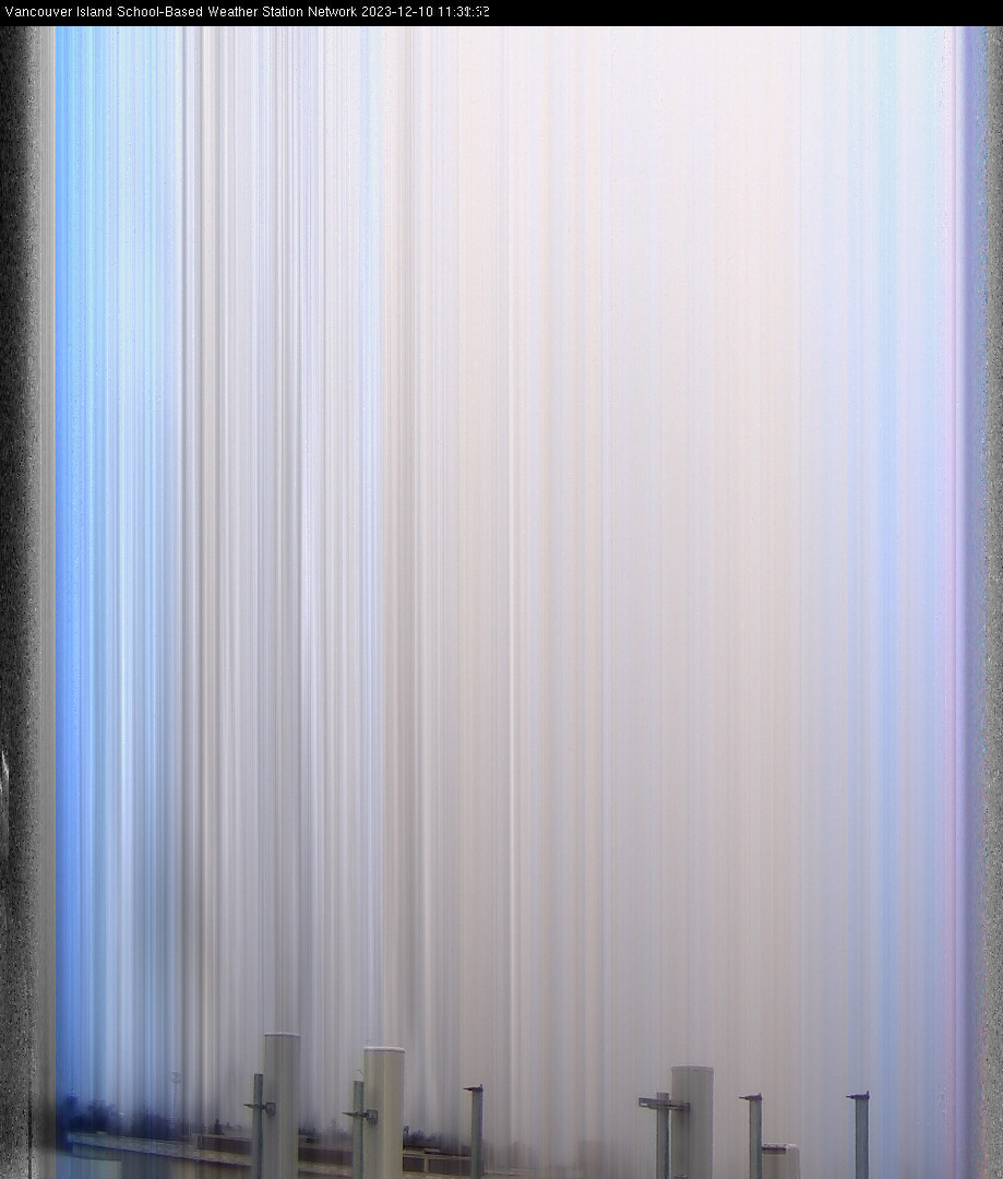 image of the sky seen from UVic, each column of pixels is a different minute, keogram