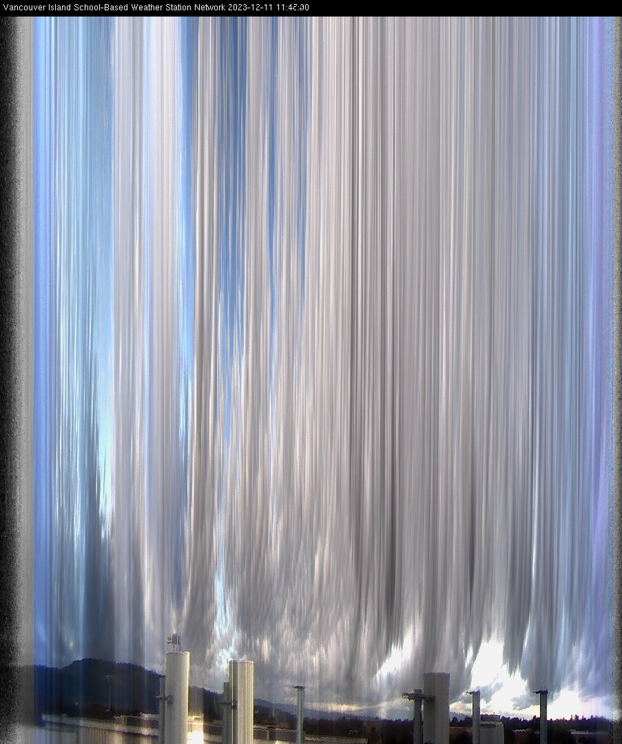 image of the sky seen from UVic, each column of pixels is a different minute, keogram