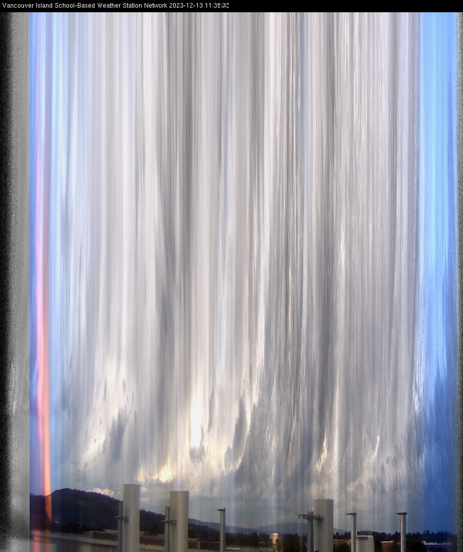 image of the sky seen from UVic, each column of pixels is a different minute, keogram