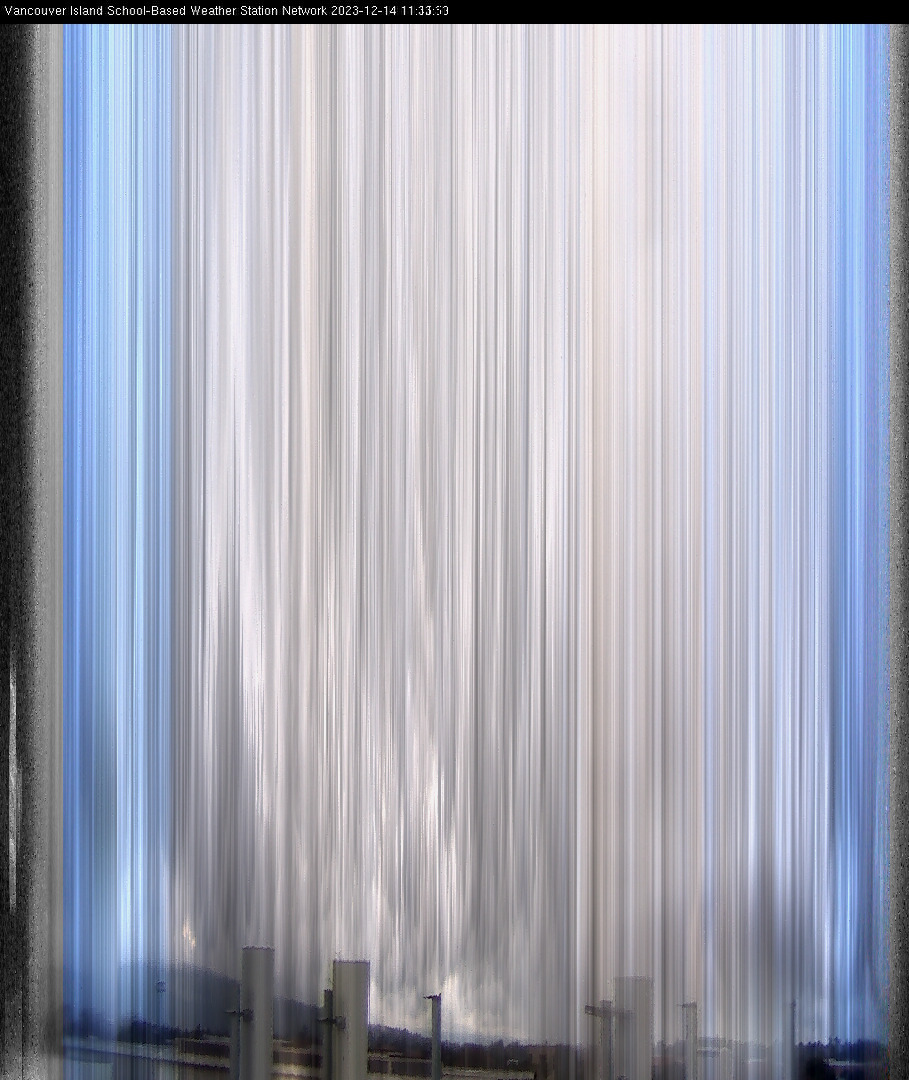 image of the sky seen from UVic, each column of pixels is a different minute, keogram