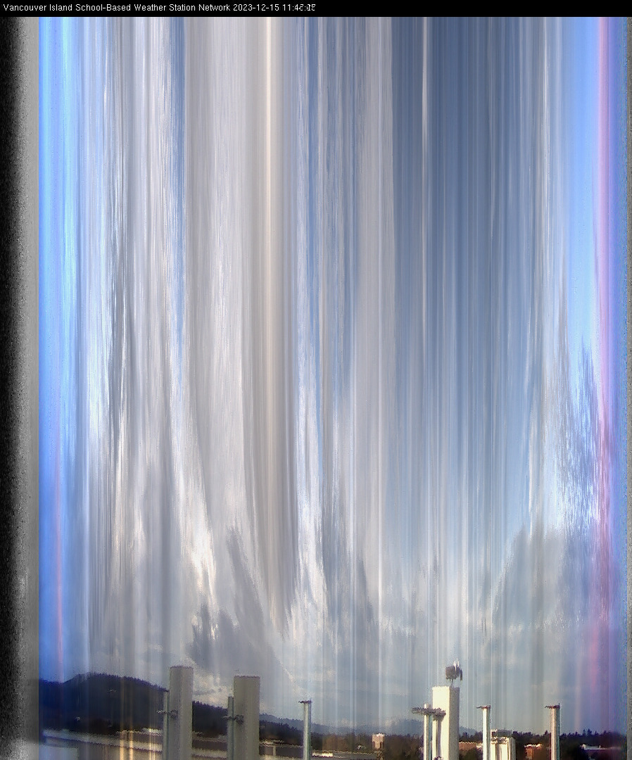 image of the sky seen from UVic, each column of pixels is a different minute, keogram