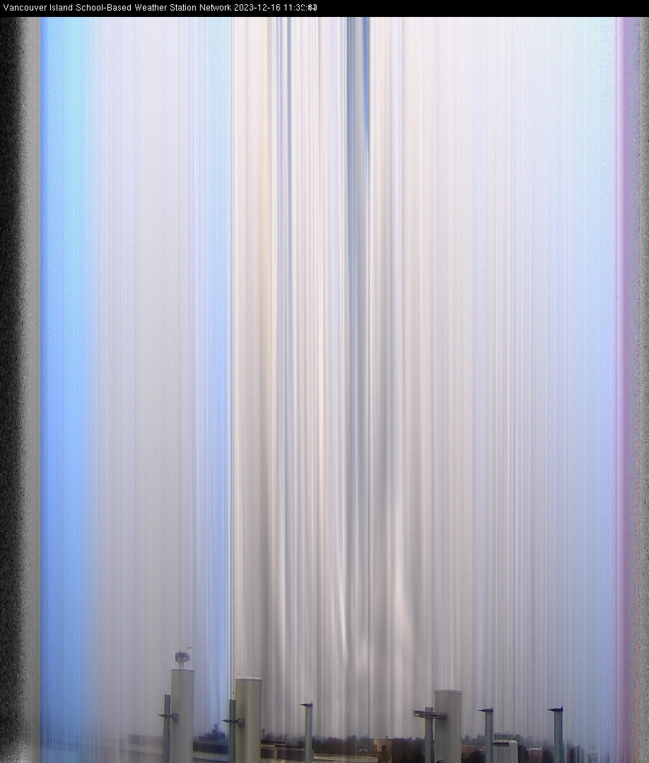 image of the sky seen from UVic, each column of pixels is a different minute, keogram