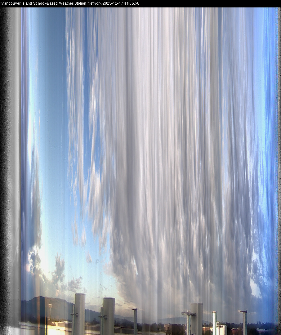 image of the sky seen from UVic, each column of pixels is a different minute, keogram