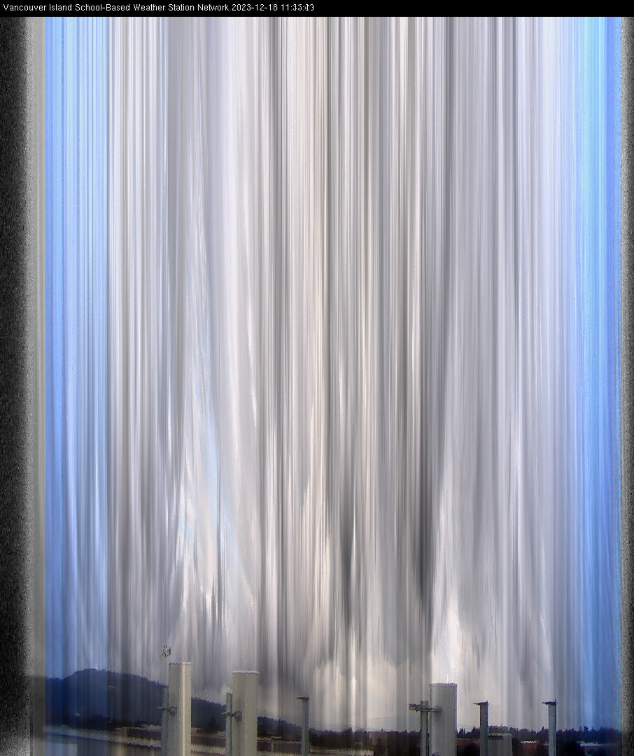 image of the sky seen from UVic, each column of pixels is a different minute, keogram