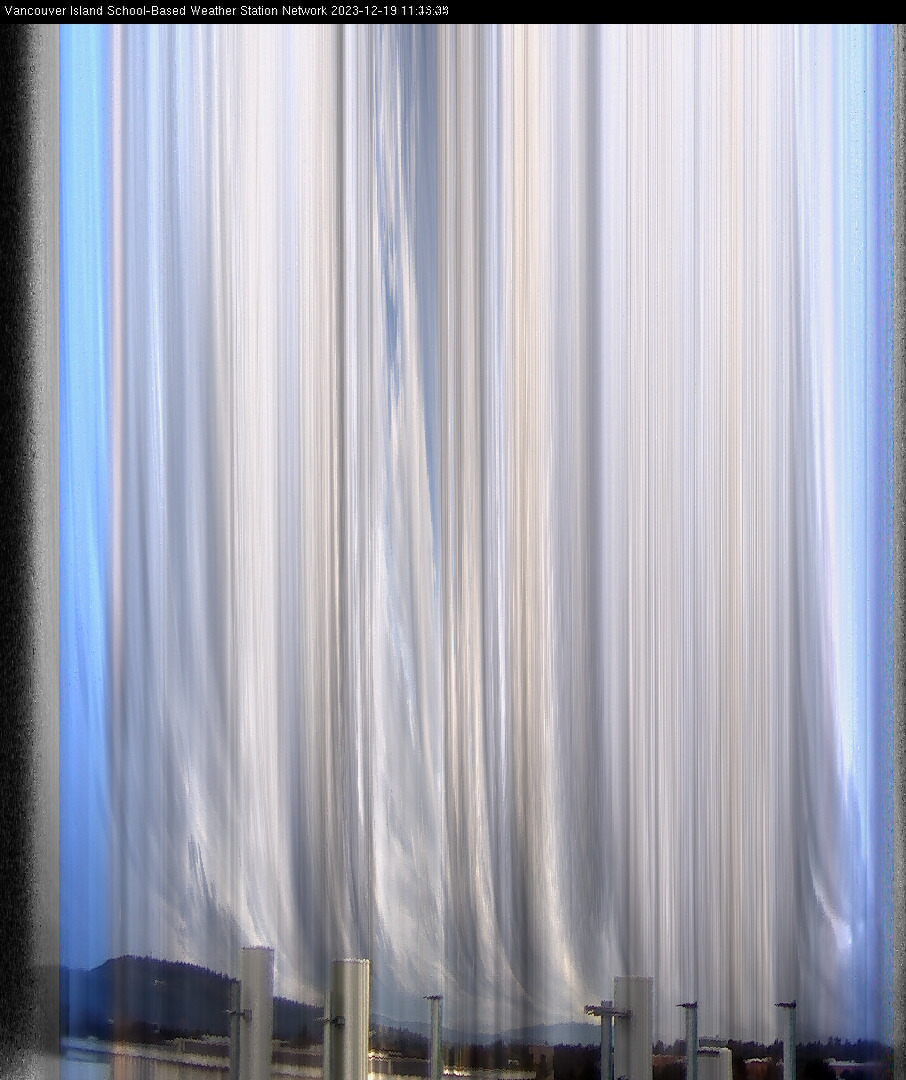 image of the sky seen from UVic, each column of pixels is a different minute, keogram