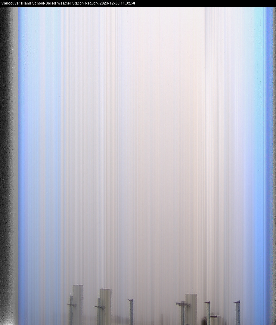 image of the sky seen from UVic, each column of pixels is a different minute, keogram