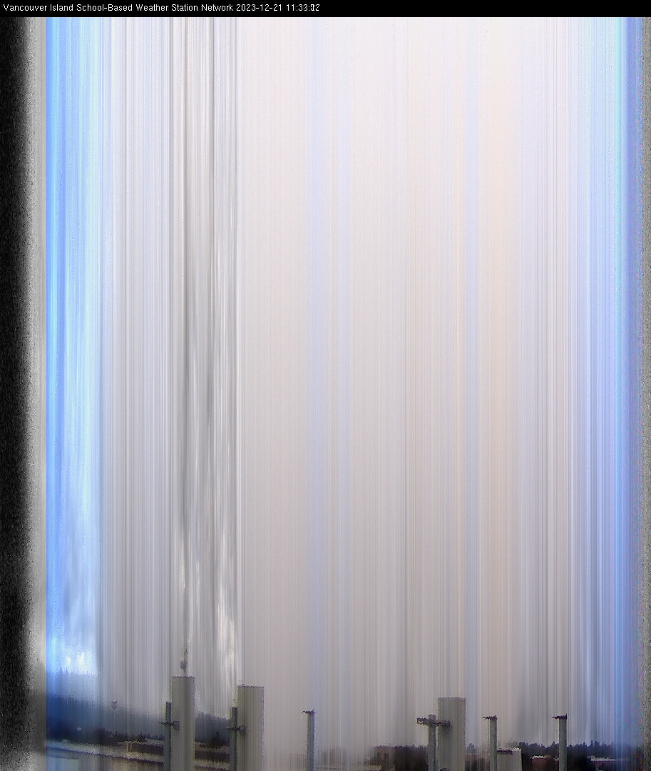 image of the sky seen from UVic, each column of pixels is a different minute, keogram