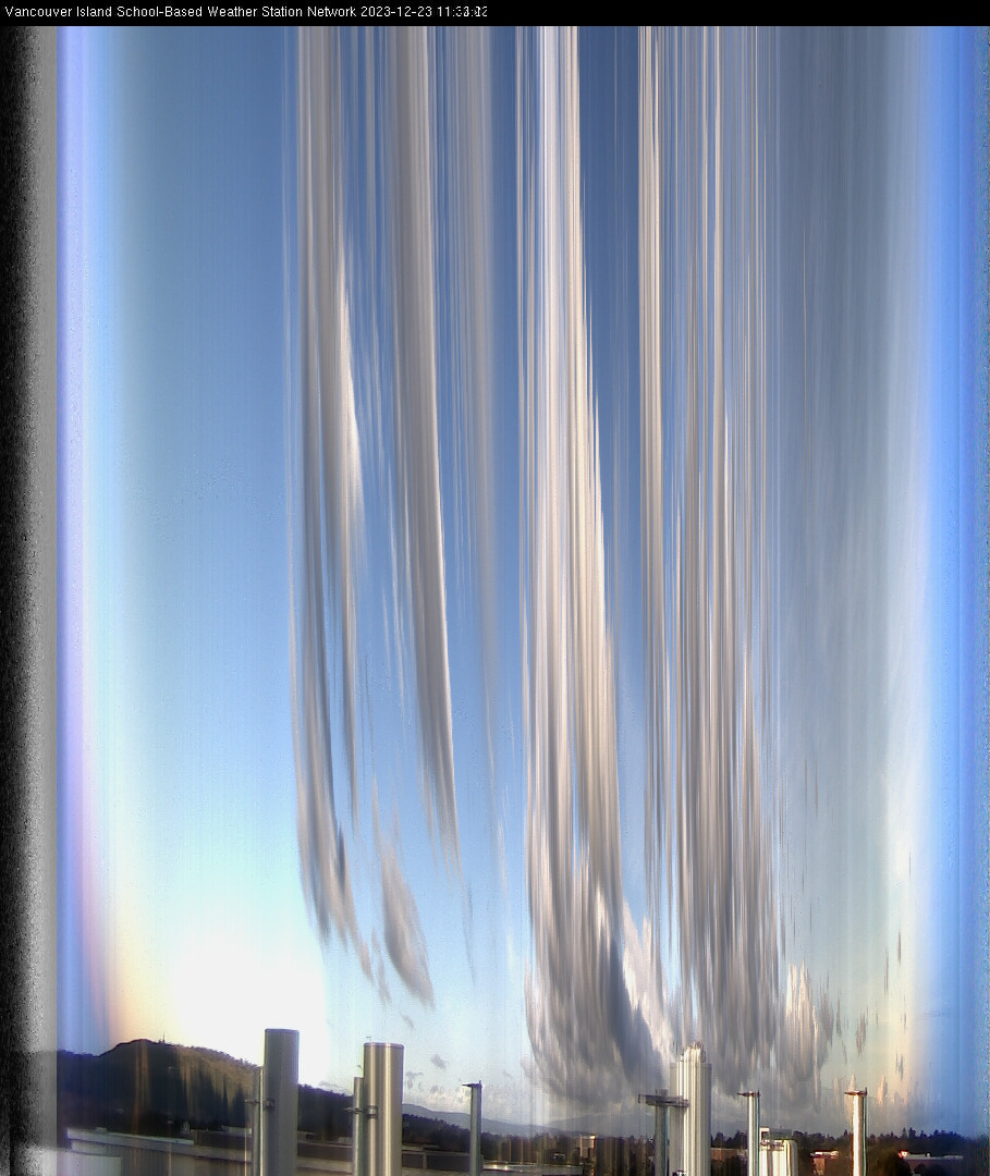 image of the sky seen from UVic, each column of pixels is a different minute, keogram