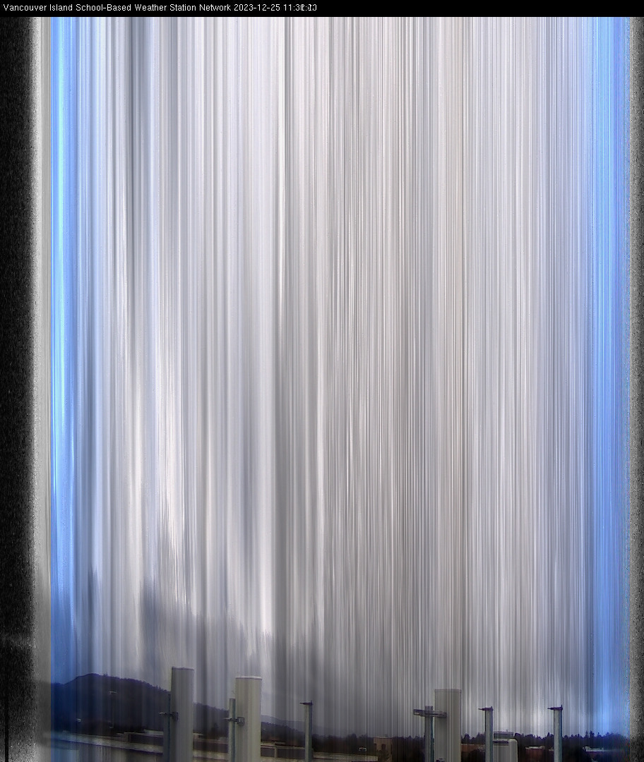 image of the sky seen from UVic, each column of pixels is a different minute, keogram