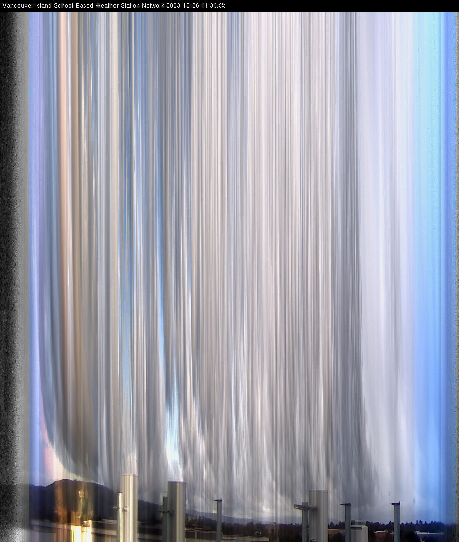 image of the sky seen from UVic, each column of pixels is a different minute, keogram