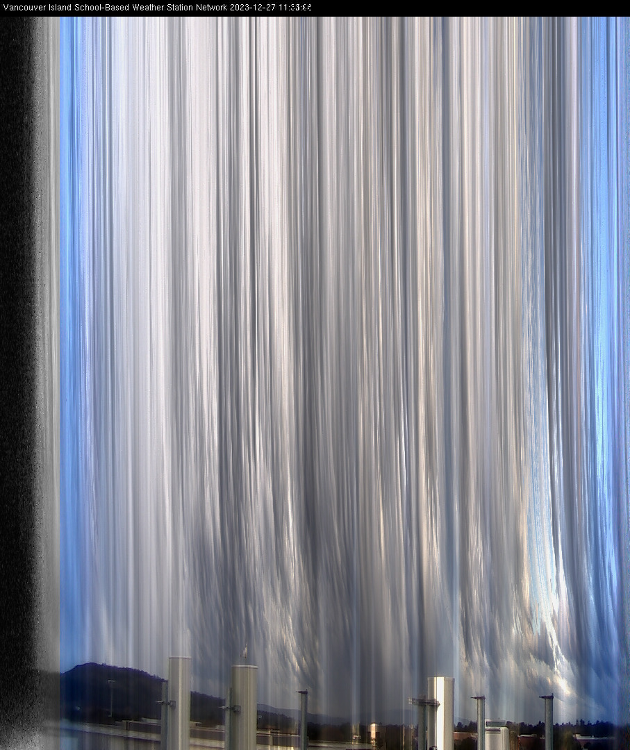 image of the sky seen from UVic, each column of pixels is a different minute, keogram