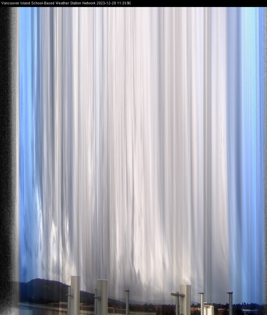 image of the sky seen from UVic, each column of pixels is a different minute, keogram