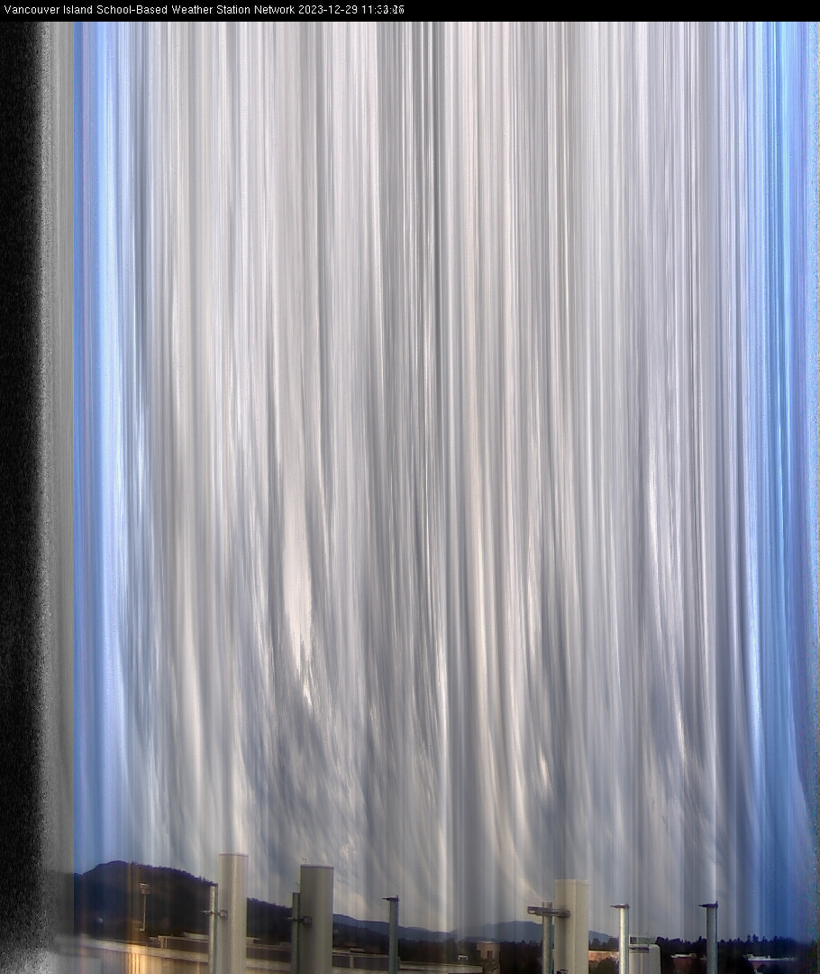 image of the sky seen from UVic, each column of pixels is a different minute, keogram