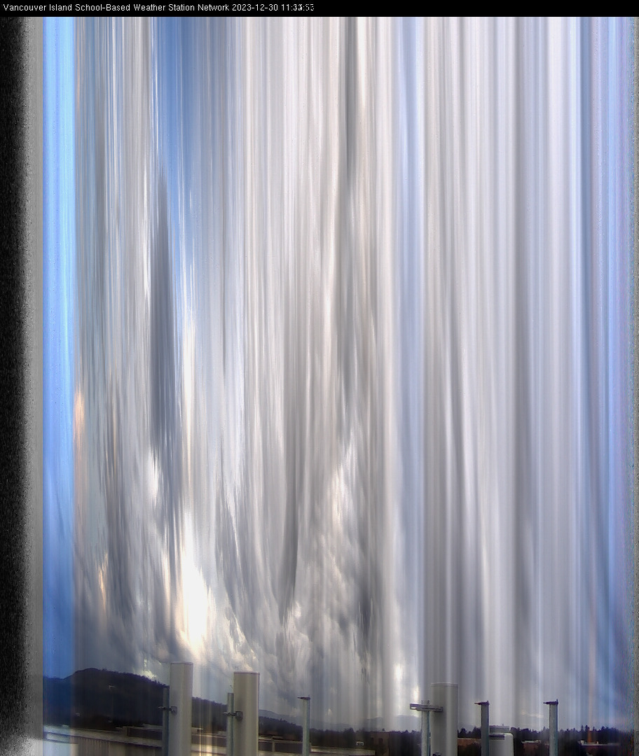 image of the sky seen from UVic, each column of pixels is a different minute, keogram