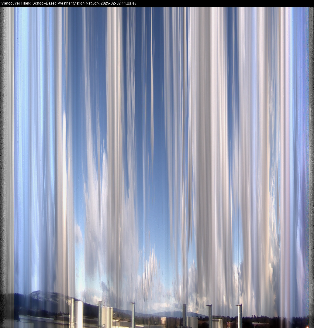 image of the sky seen from UVic, each column of pixels is a different minute, keogram
