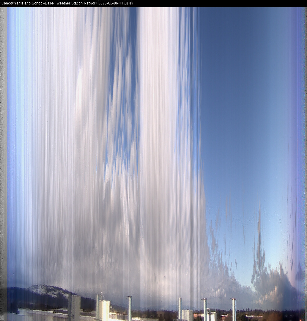 image of the sky seen from UVic, each column of pixels is a different minute, keogram