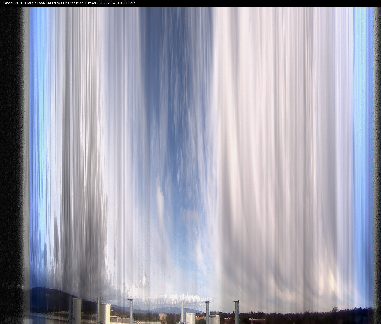 image of the sky seen from UVic, each column of pixels is a different minute, keogram