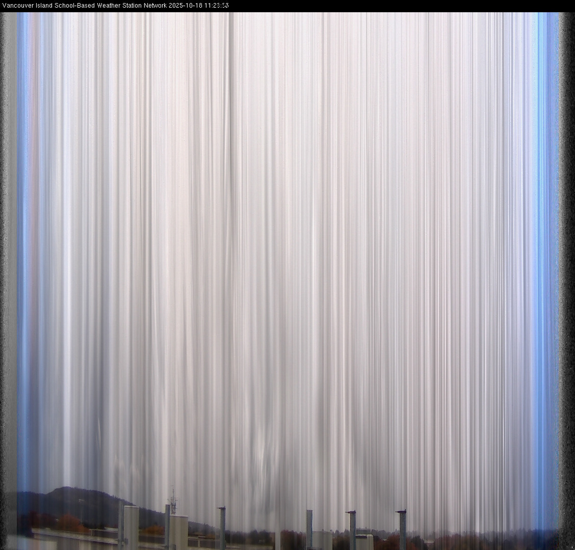 image of the sky seen from UVic, each column of pixels is a different minute, keogram