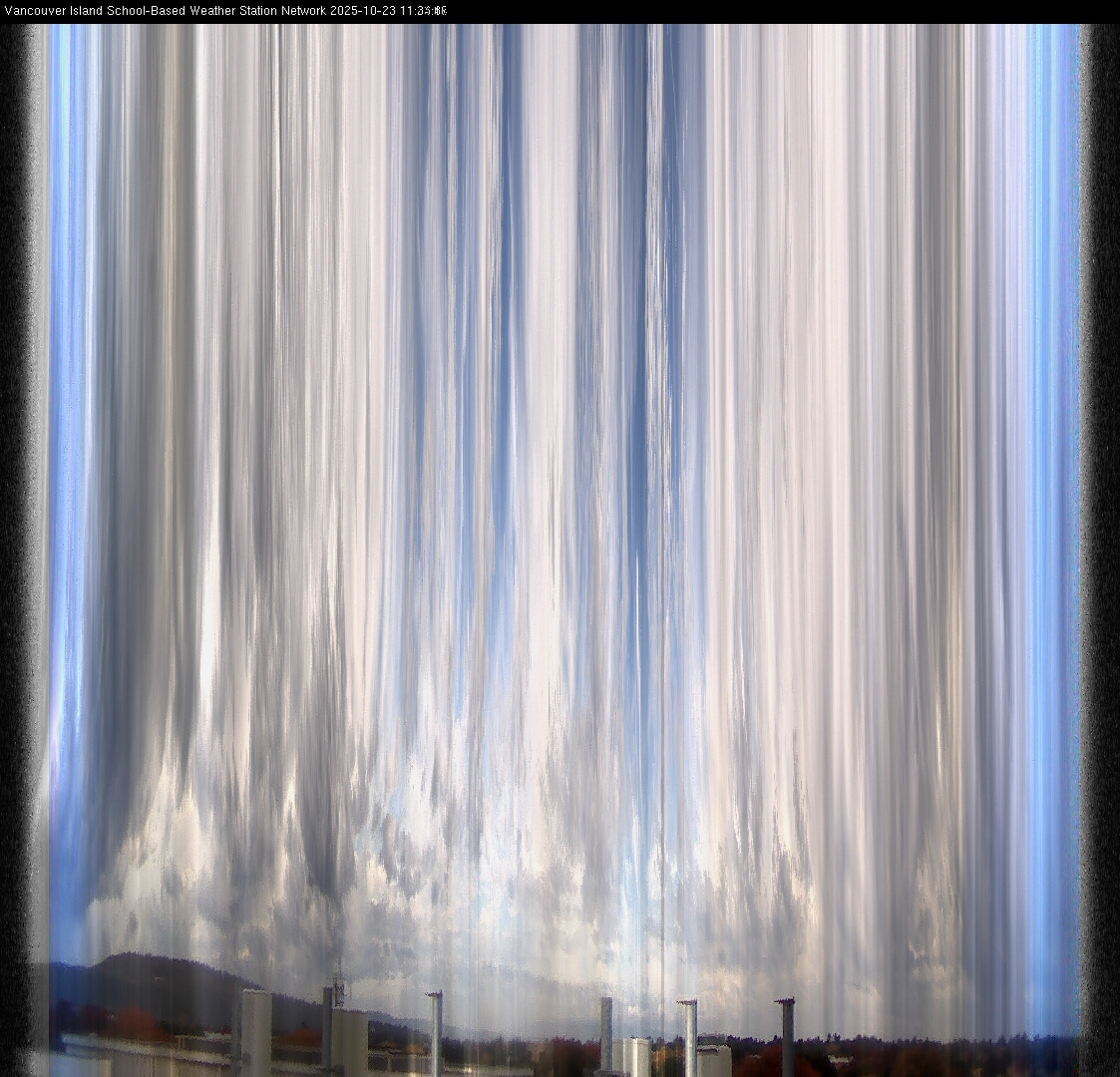 image of the sky seen from UVic, each column of pixels is a different minute, keogram