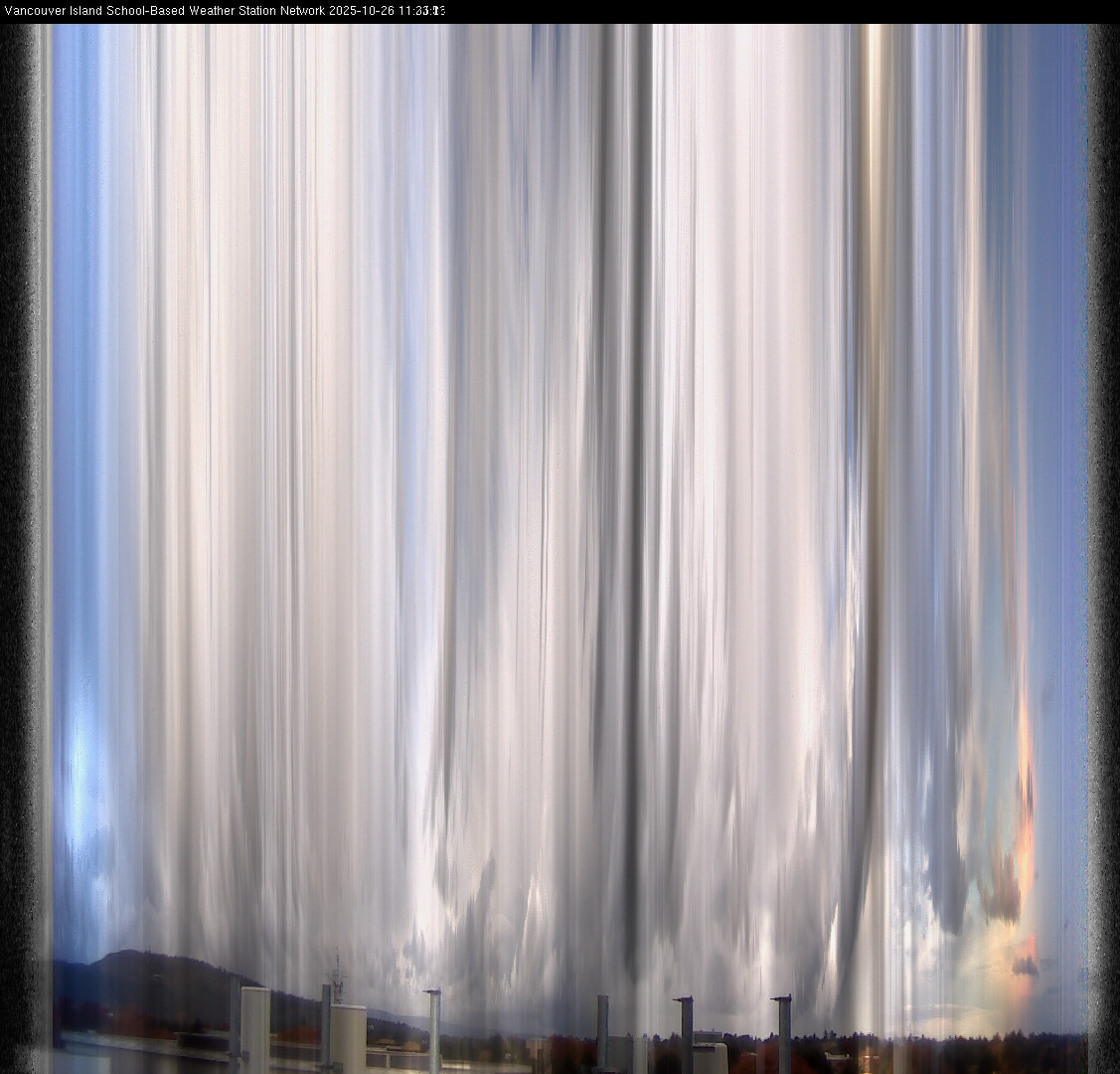image of the sky seen from UVic, each column of pixels is a different minute, keogram