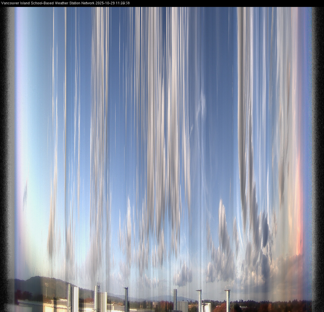image of the sky seen from UVic, each column of pixels is a different minute, keogram