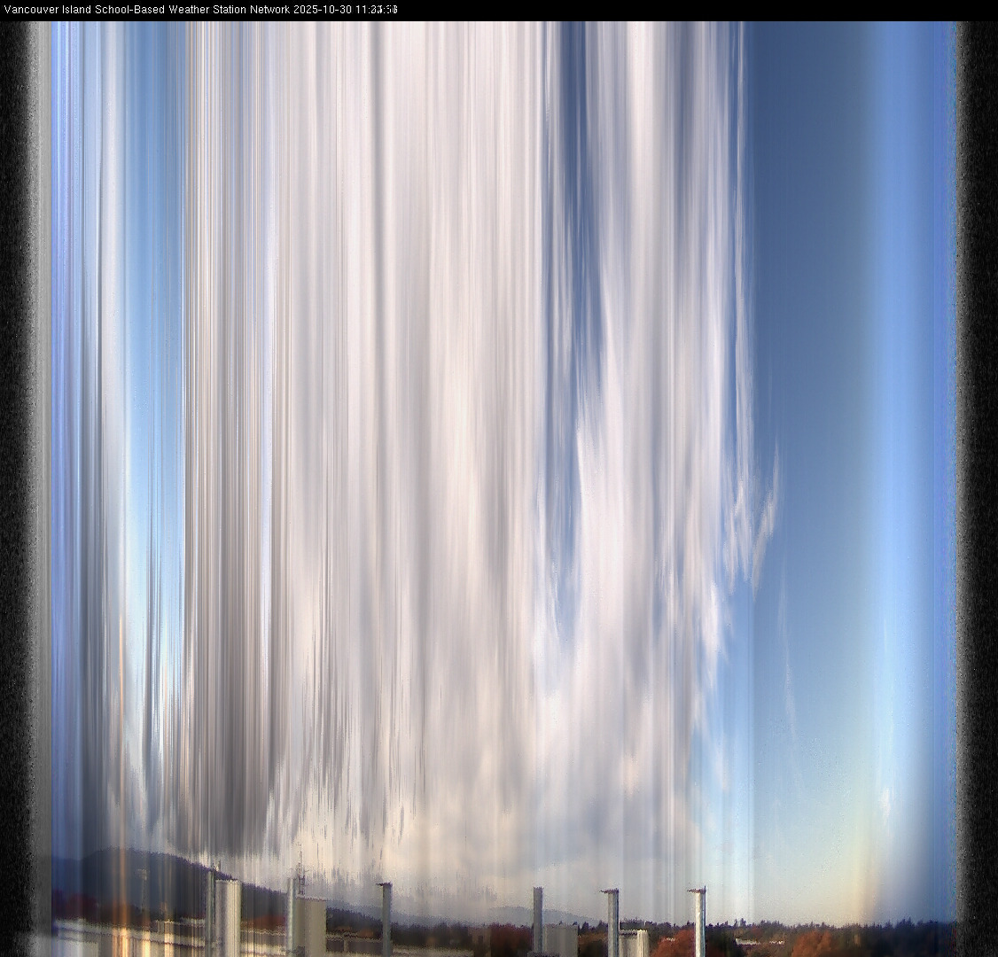 image of the sky seen from UVic, each column of pixels is a different minute, keogram