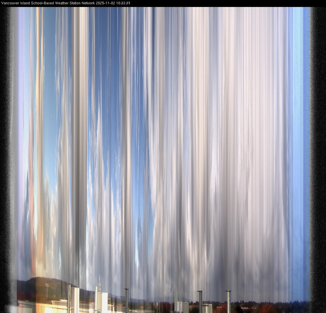 image of the sky seen from UVic, each column of pixels is a different minute, keogram