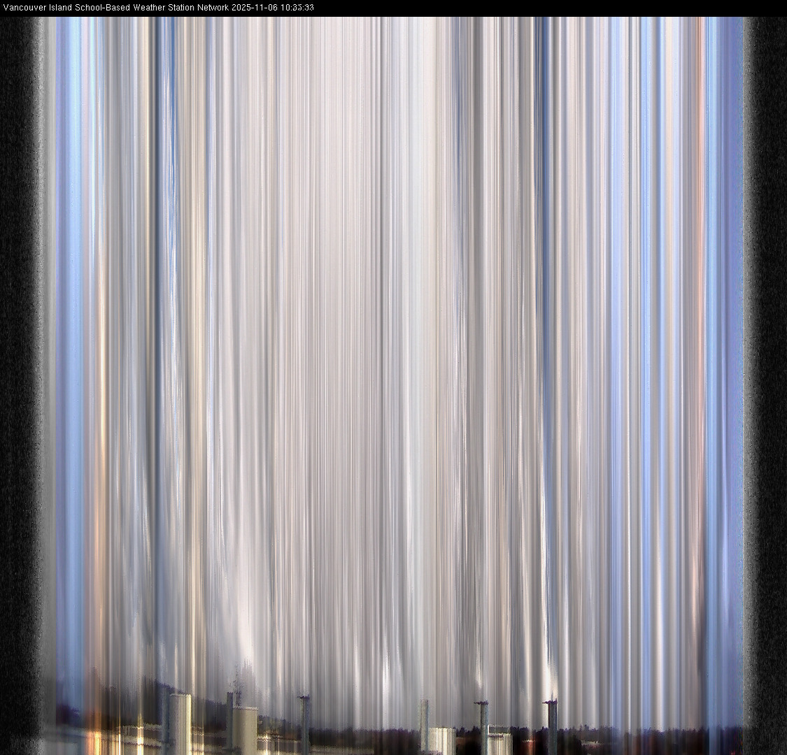 image of the sky seen from UVic, each column of pixels is a different minute, keogram