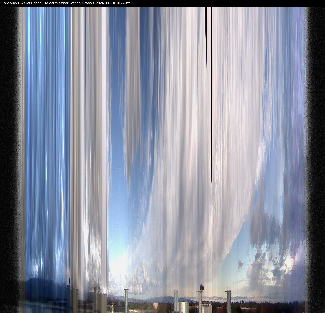 image of the sky seen from UVic, each column of pixels is a different minute, keogram