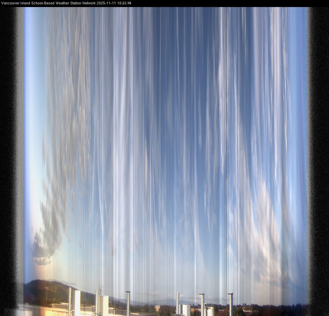 image of the sky seen from UVic, each column of pixels is a different minute, keogram