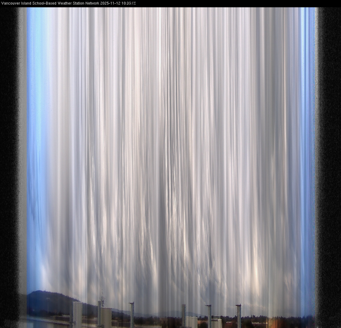 image of the sky seen from UVic, each column of pixels is a different minute, keogram