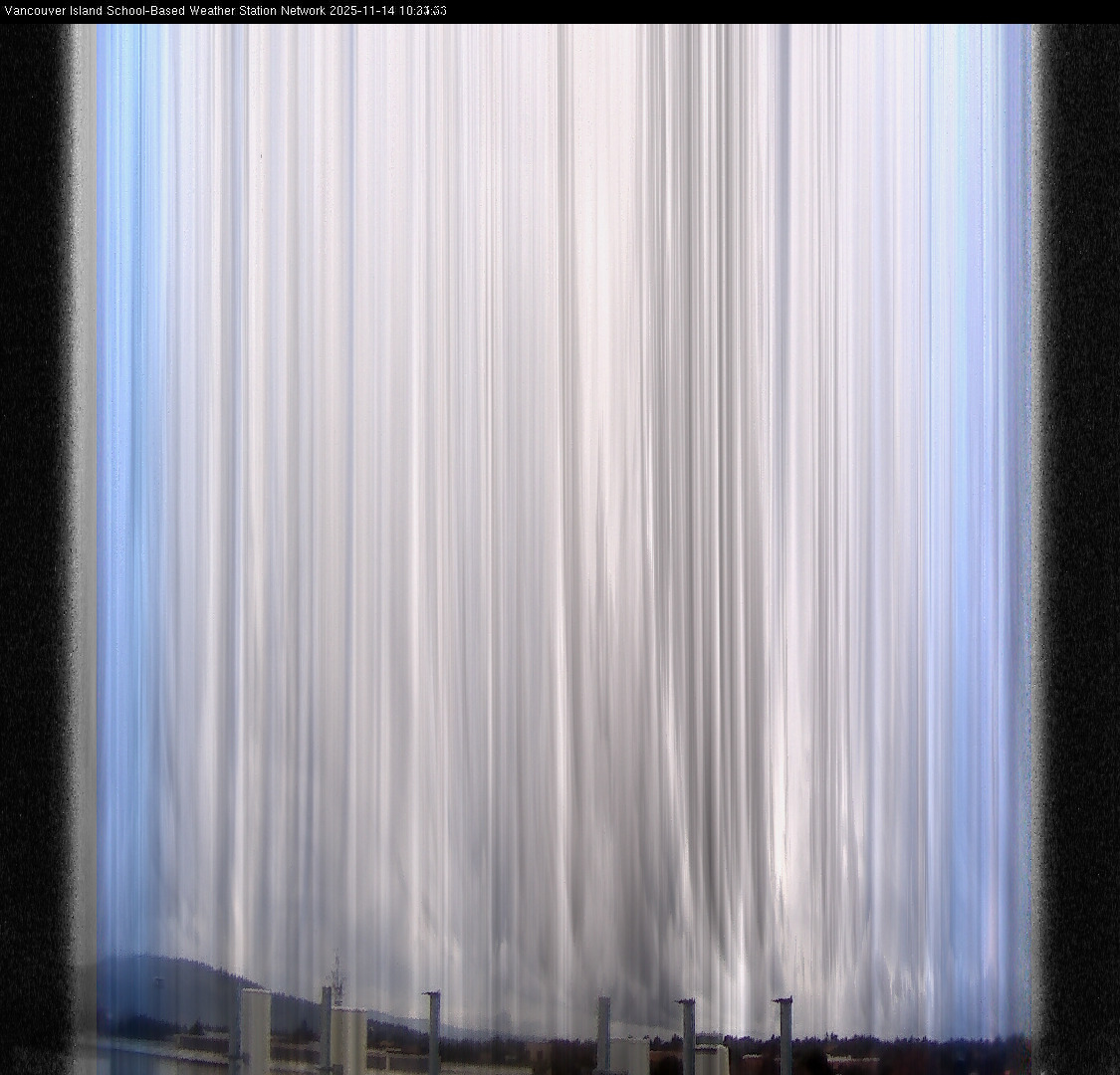 image of the sky seen from UVic, each column of pixels is a different minute, keogram