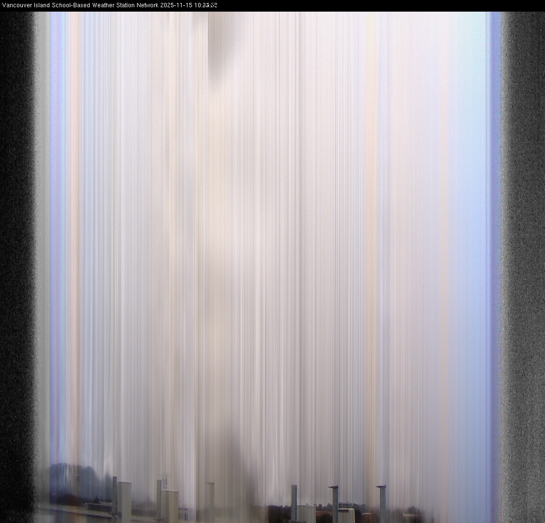 image of the sky seen from UVic, each column of pixels is a different minute, keogram