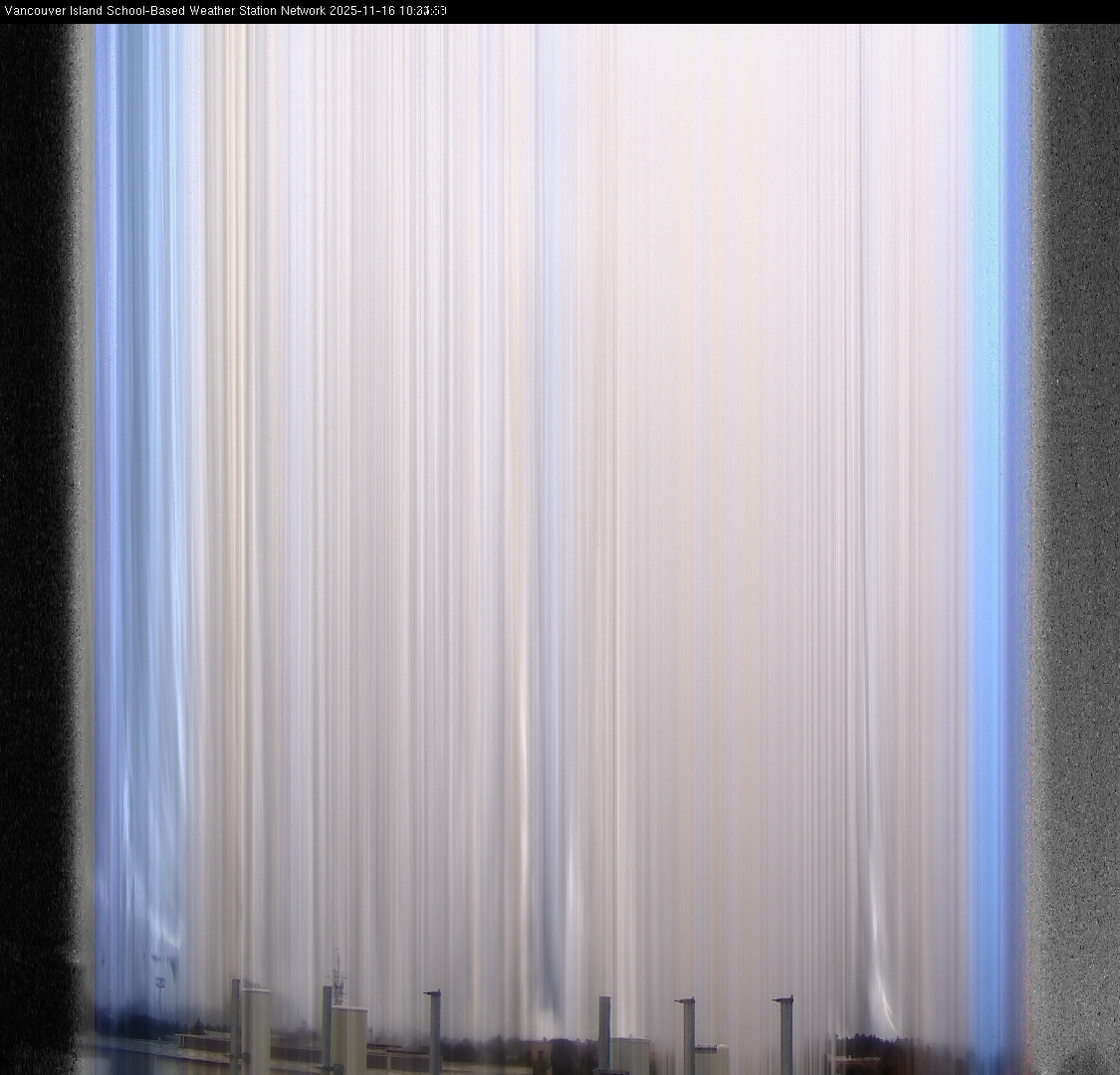 image of the sky seen from UVic, each column of pixels is a different minute, keogram