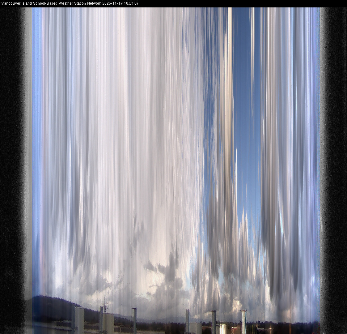 image of the sky seen from UVic, each column of pixels is a different minute, keogram