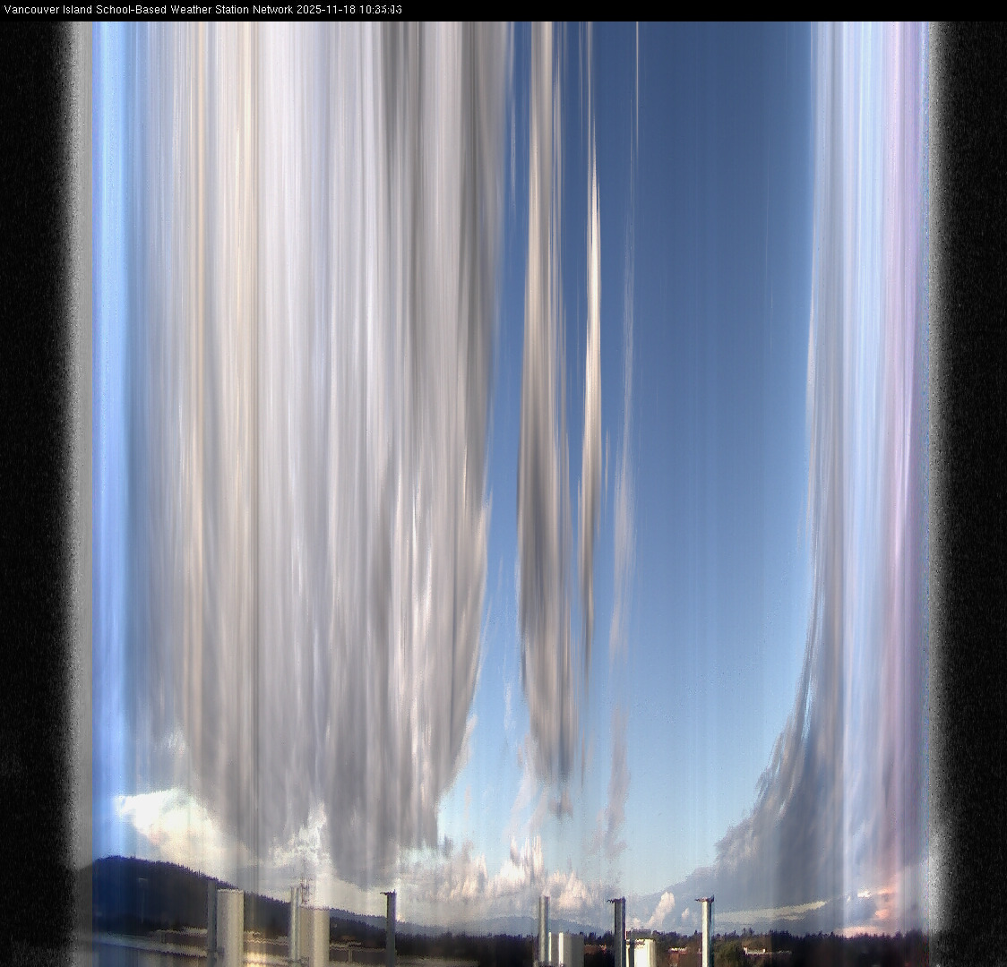 image of the sky seen from UVic, each column of pixels is a different minute, keogram