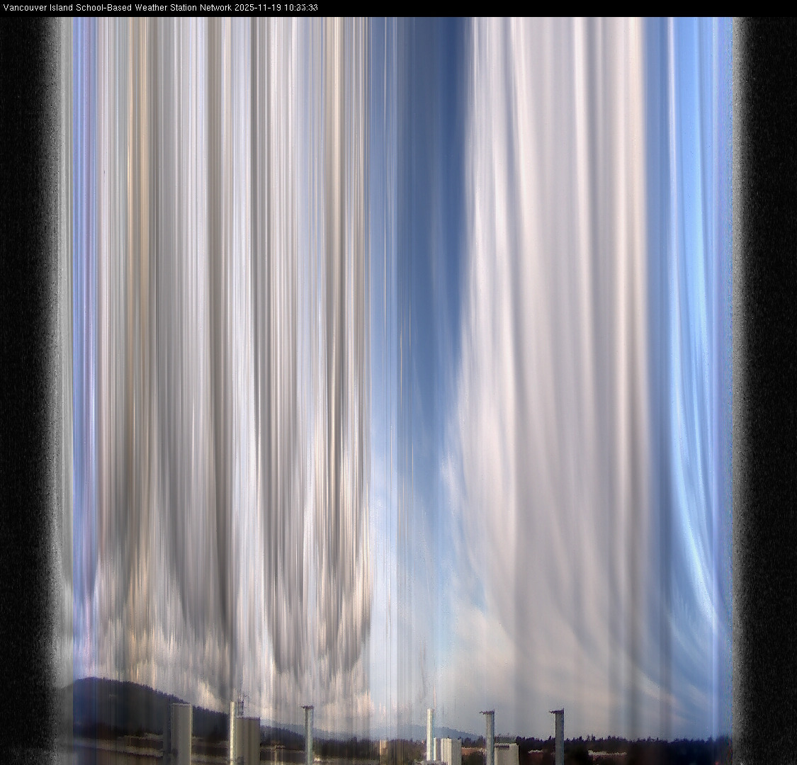 image of the sky seen from UVic, each column of pixels is a different minute, keogram