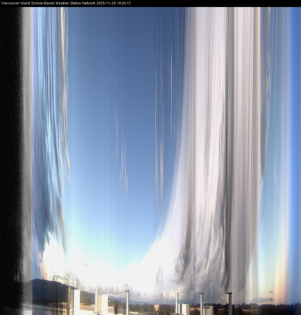 image of the sky seen from UVic, each column of pixels is a different minute, keogram