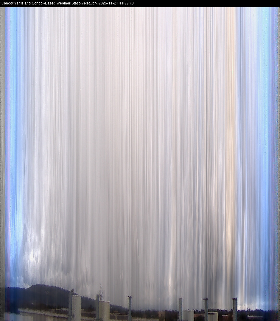 image of the sky seen from UVic, each column of pixels is a different minute, keogram