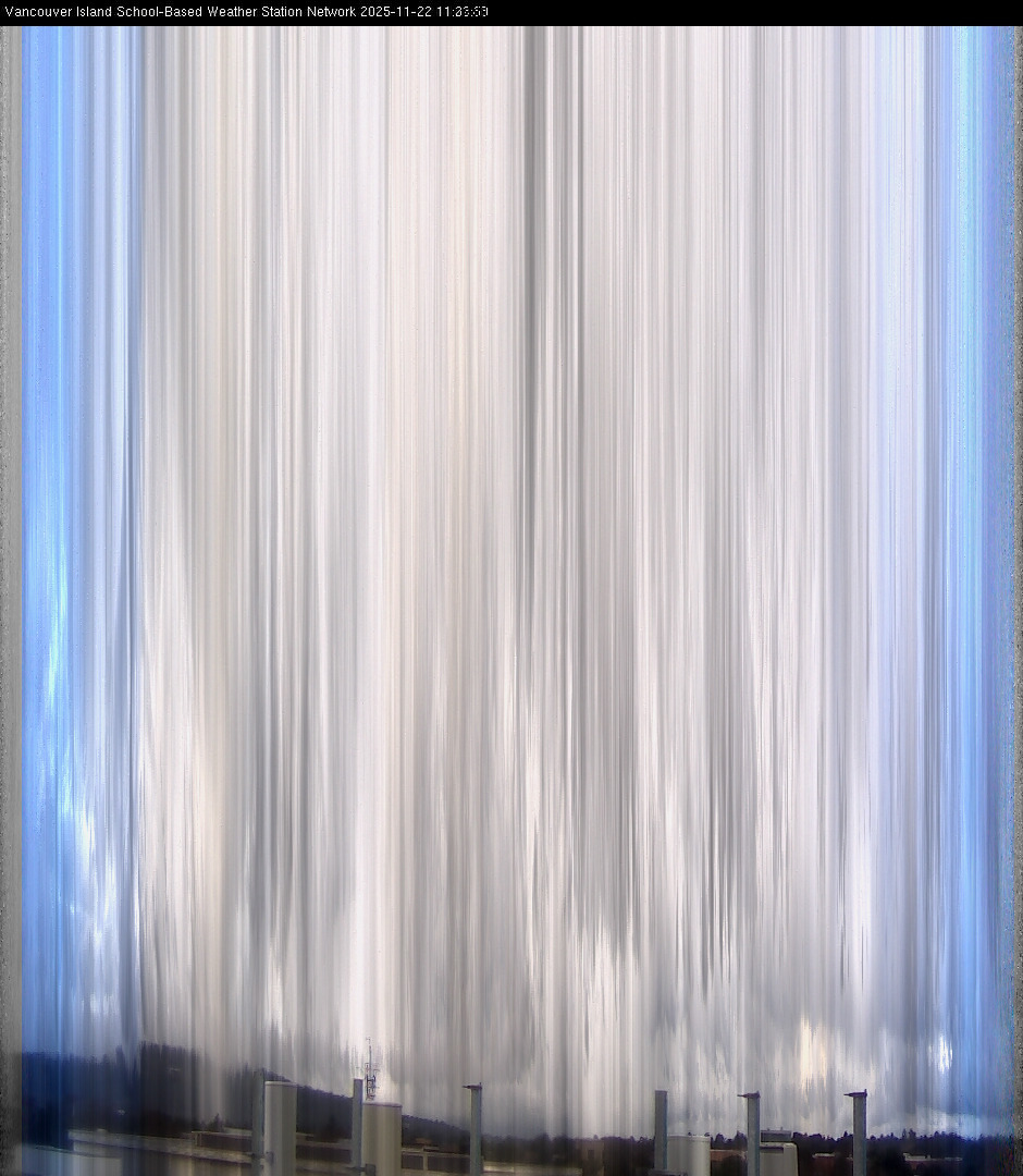 image of the sky seen from UVic, each column of pixels is a different minute, keogram