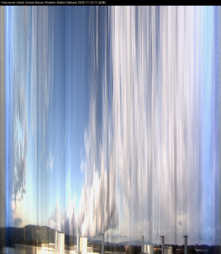 image of the sky seen from UVic, each column of pixels is a different minute, keogram