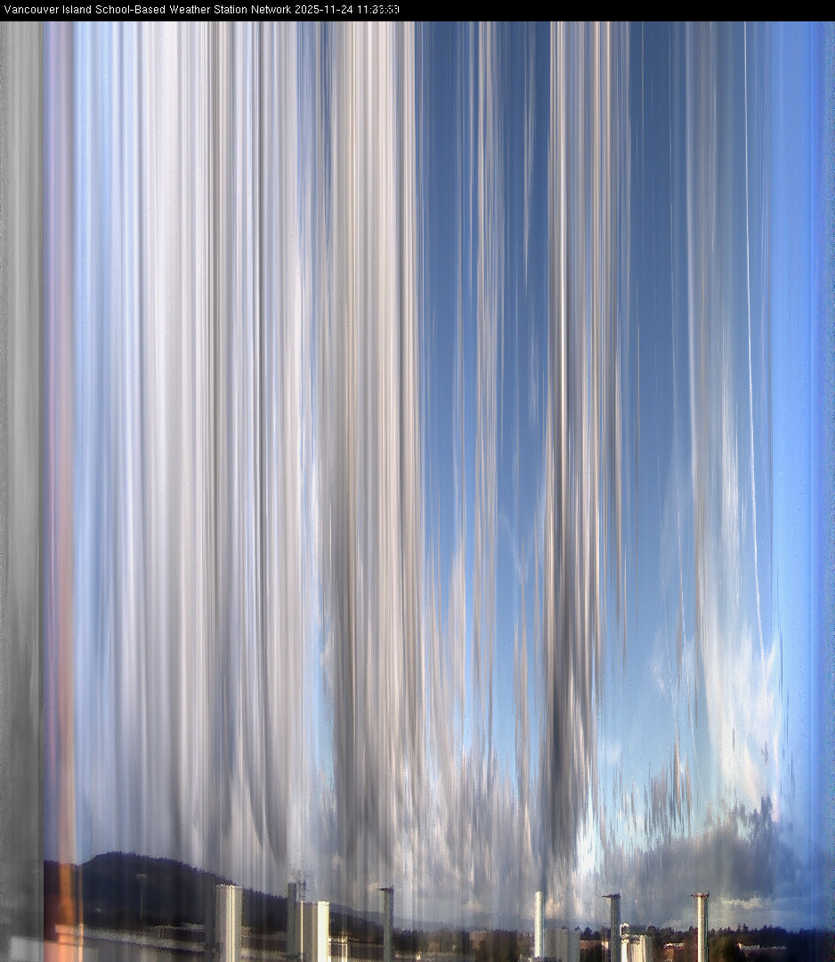 image of the sky seen from UVic, each column of pixels is a different minute, keogram
