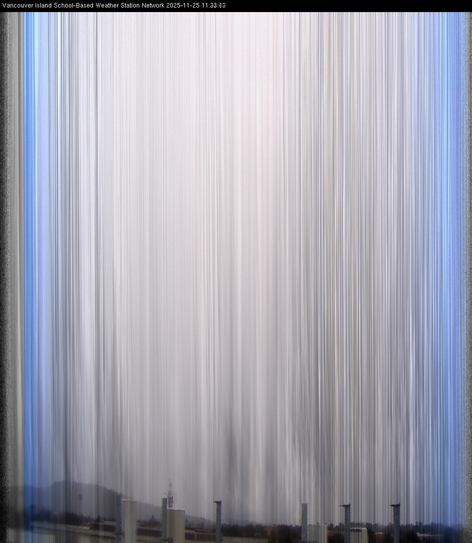 image of the sky seen from UVic, each column of pixels is a different minute, keogram