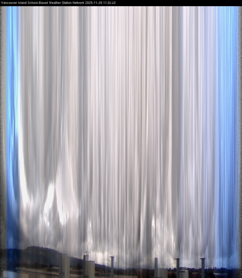 image of the sky seen from UVic, each column of pixels is a different minute, keogram