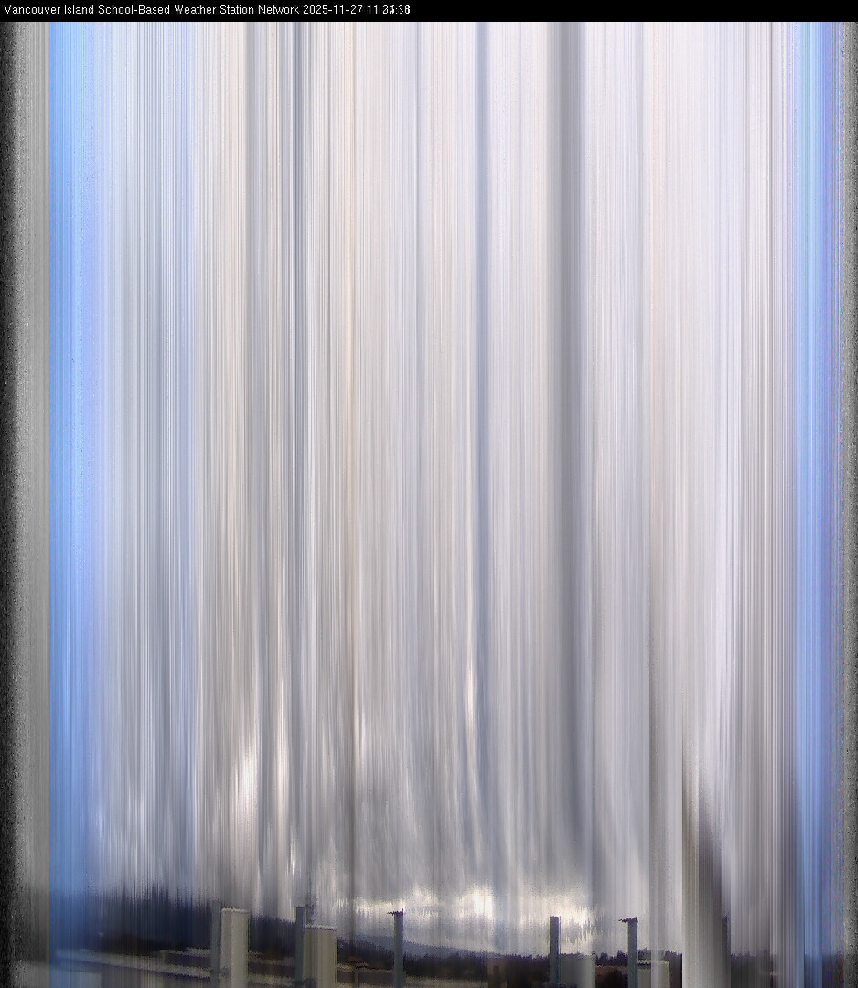 image of the sky seen from UVic, each column of pixels is a different minute, keogram