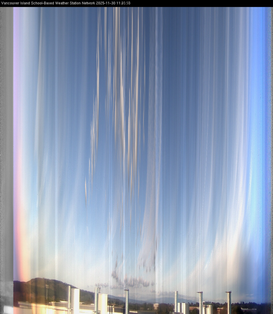 image of the sky seen from UVic, each column of pixels is a different minute, keogram